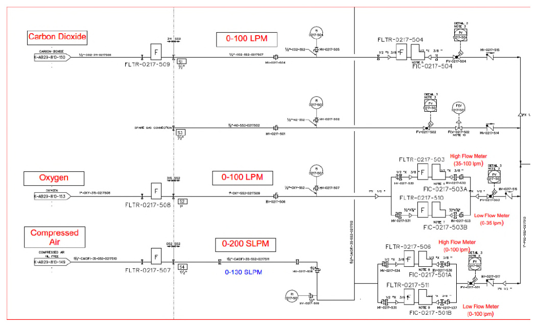 Simplified Flow Control - High Controllable Range | PCT