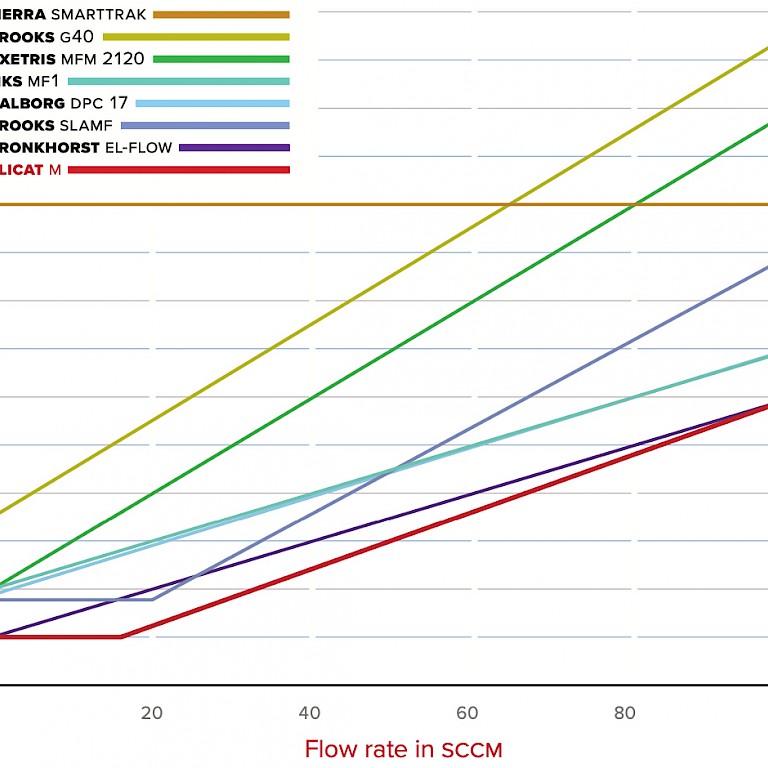 uncertainty-comparison.jpg