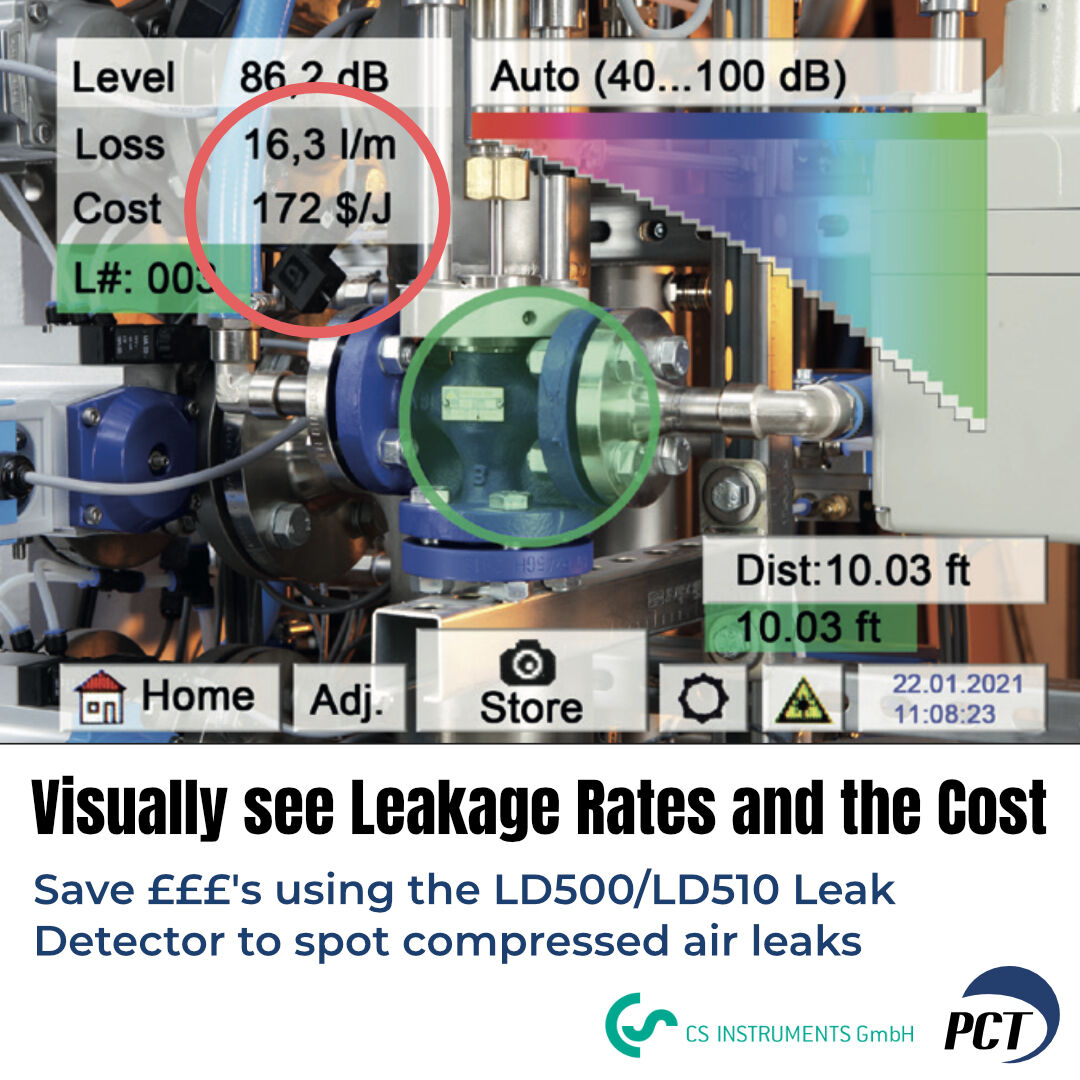 Visually see on screen the leakage cost
