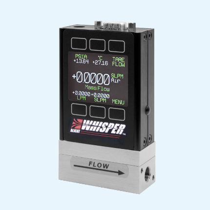 Flow meters